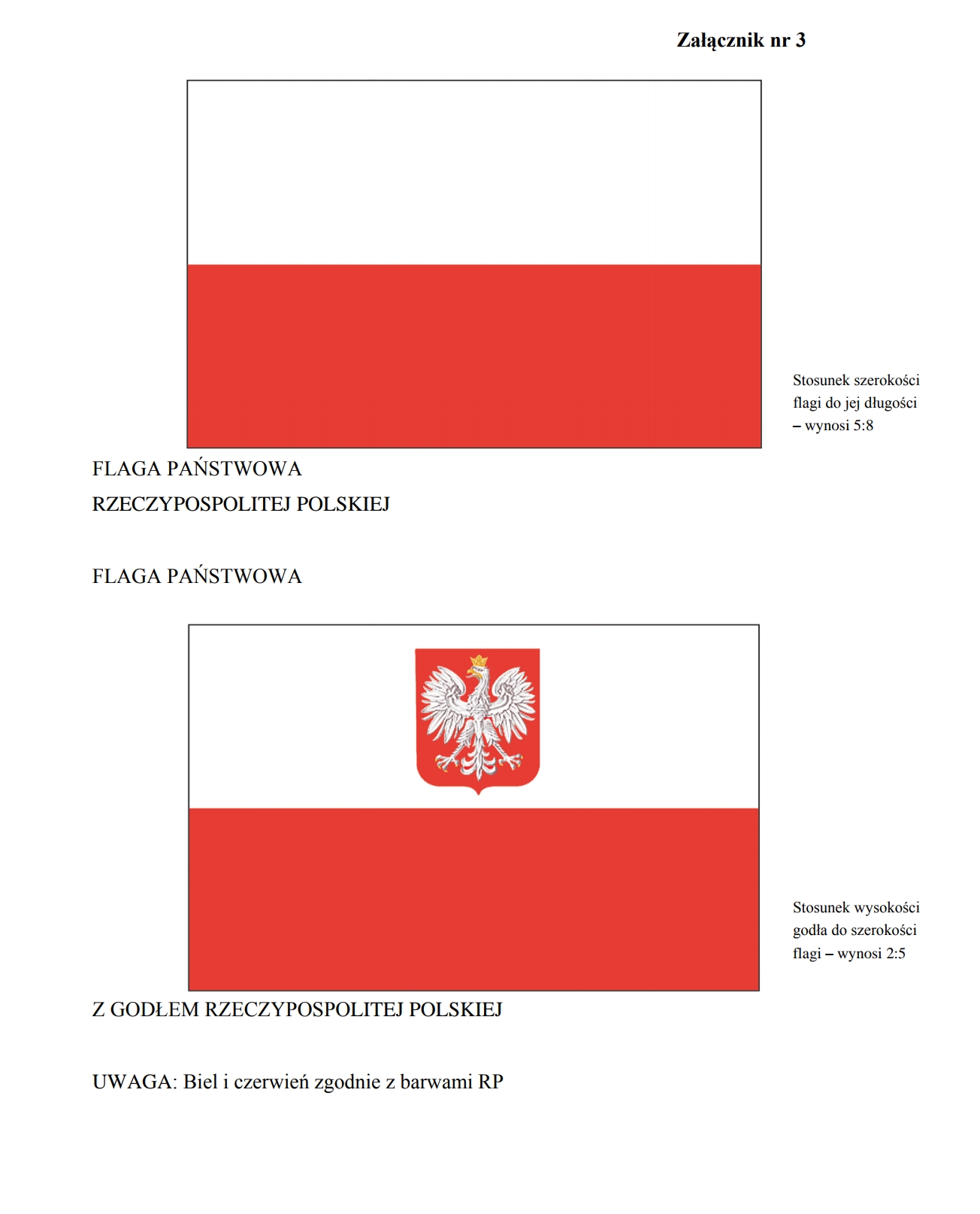 Zastosowanie Symboli Narodowych 